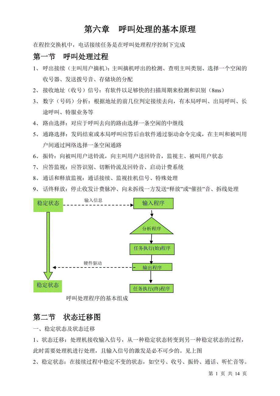 程控数字交换技术-第六章呼叫处理的基本原理_第1页