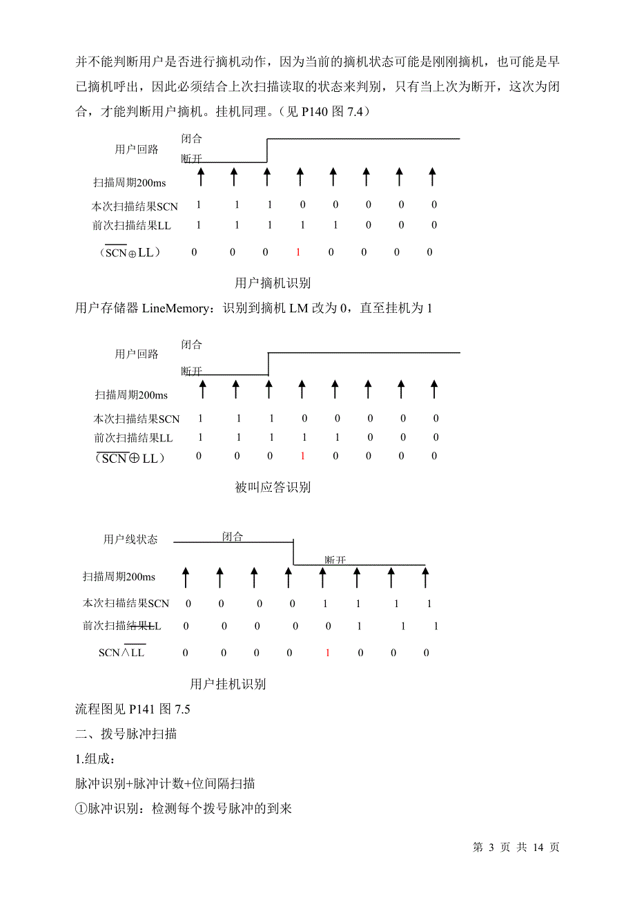 程控数字交换技术-第六章呼叫处理的基本原理_第3页