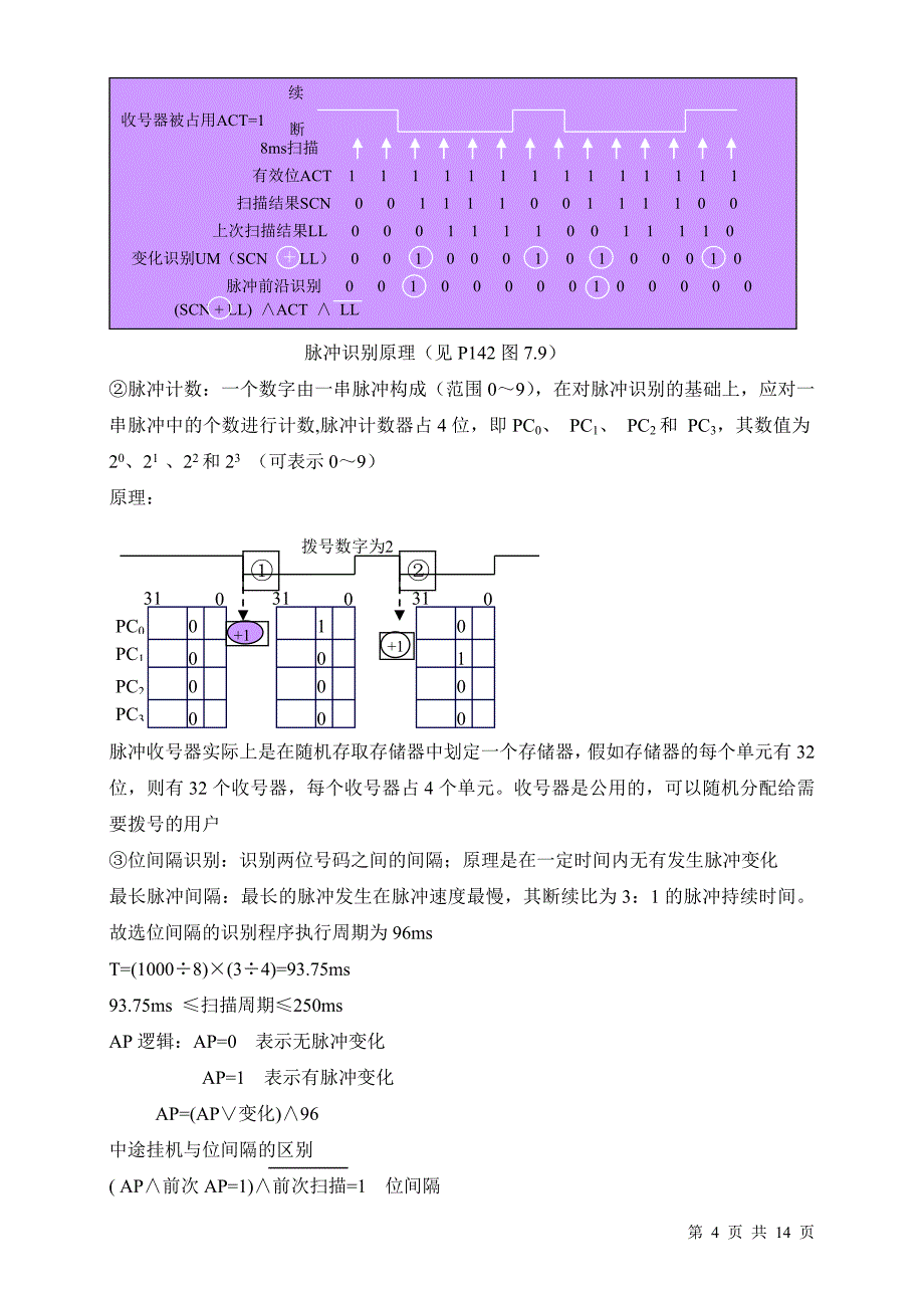 程控数字交换技术-第六章呼叫处理的基本原理_第4页