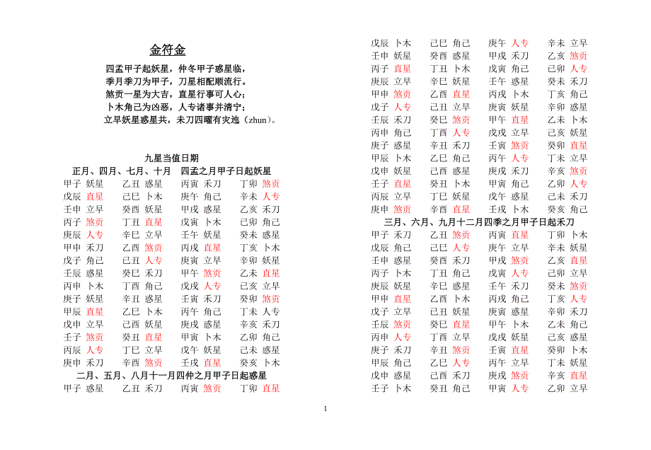 择日常用内容_第1页