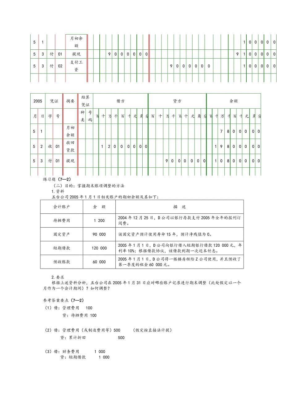 第七章会计记录_第5页