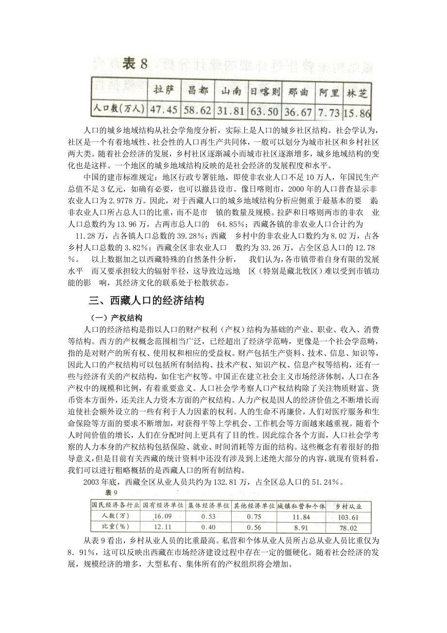 西藏地区人口结构及相关问题_第5页