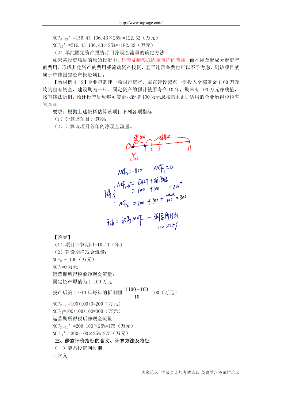 第四章投资管理4_第4页