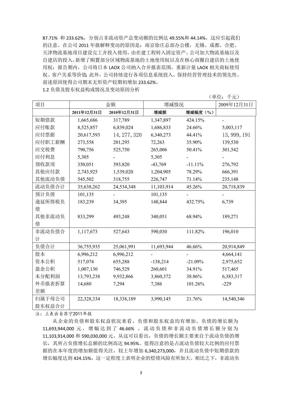 苏宁电器2011年财务分析_第3页