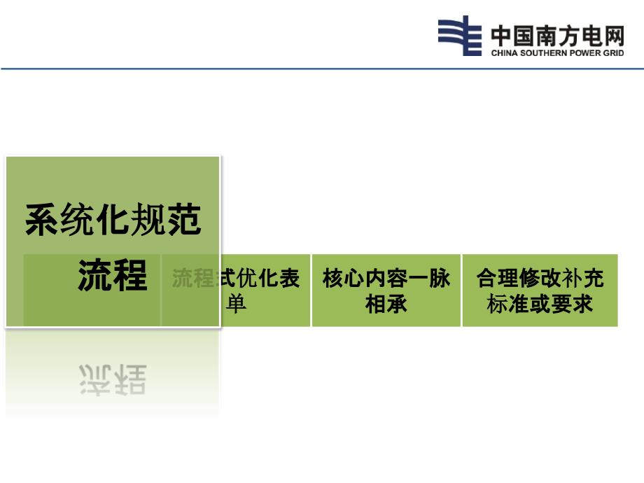 《安规》培训课件--输电_第3页