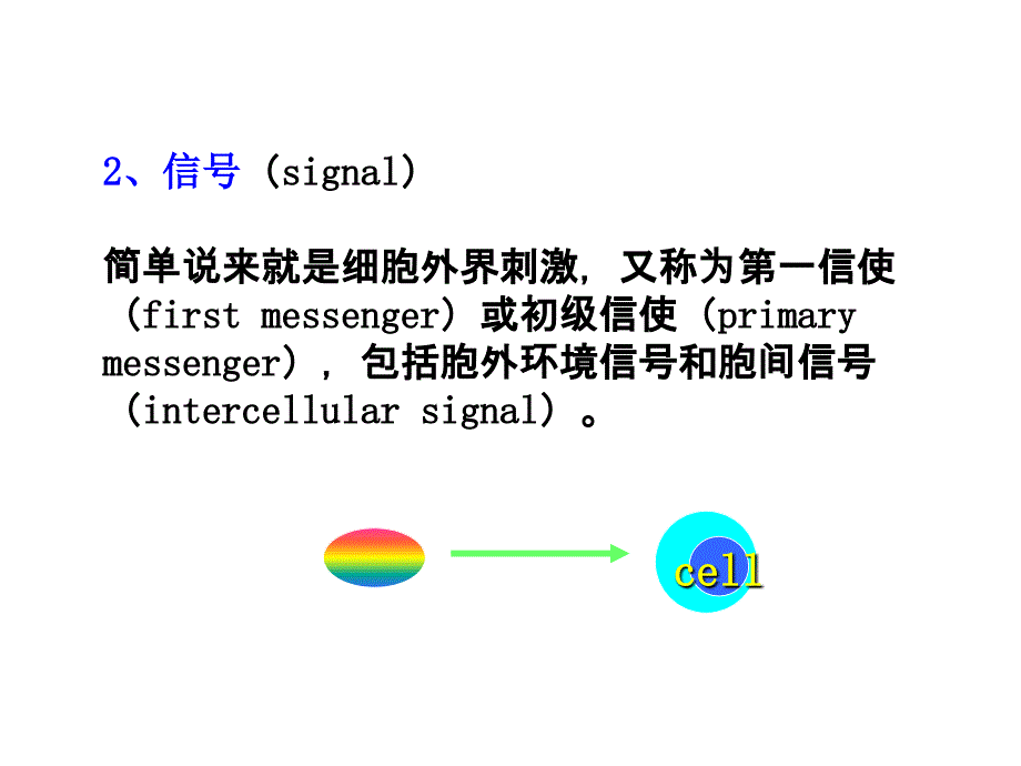 第七章蛋白质的转运与信号传导2_第3页