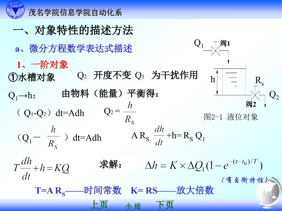 第二章对象数学模型_第4页