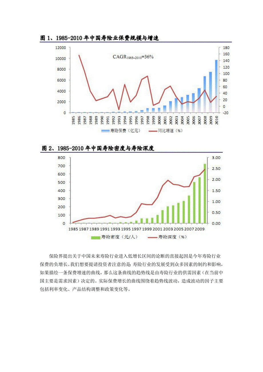 经济增长与中国保险业黄金10年_第2页
