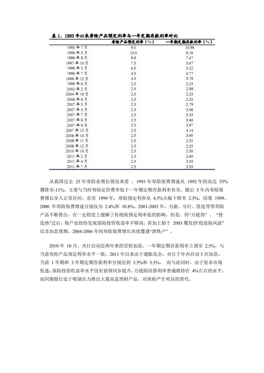 经济增长与中国保险业黄金10年_第5页