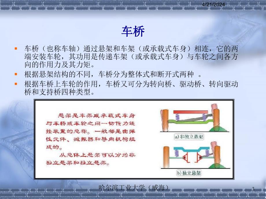 第二十一章__车桥和车轮_第3页