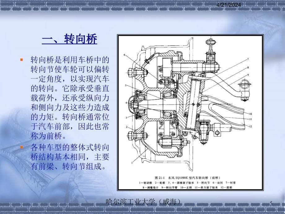 第二十一章__车桥和车轮_第5页