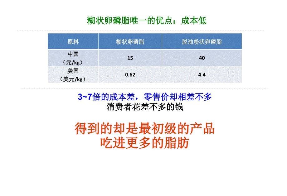 百瑞哺营养品简介_第5页