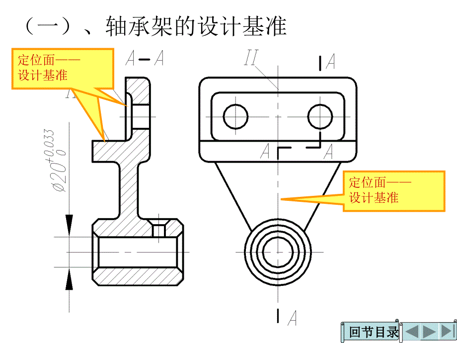 第八讲零件图二_第4页