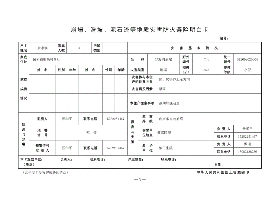 资阳市雁江区保和镇地质灾害隐患点统计表_第3页