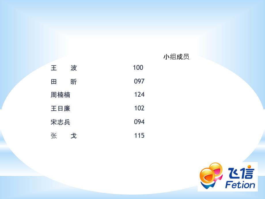 飞信用户角色分析_第2页