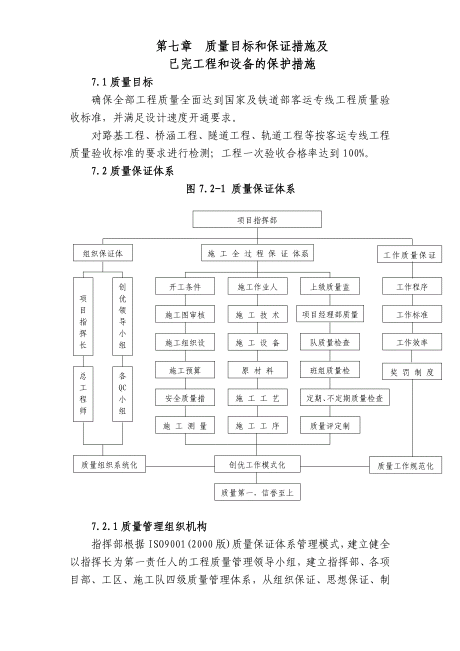 第七章质量目标和保证措施及已完工程和设备的保护措施_第1页