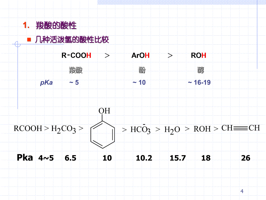 羧酸及衍生物new_第4页