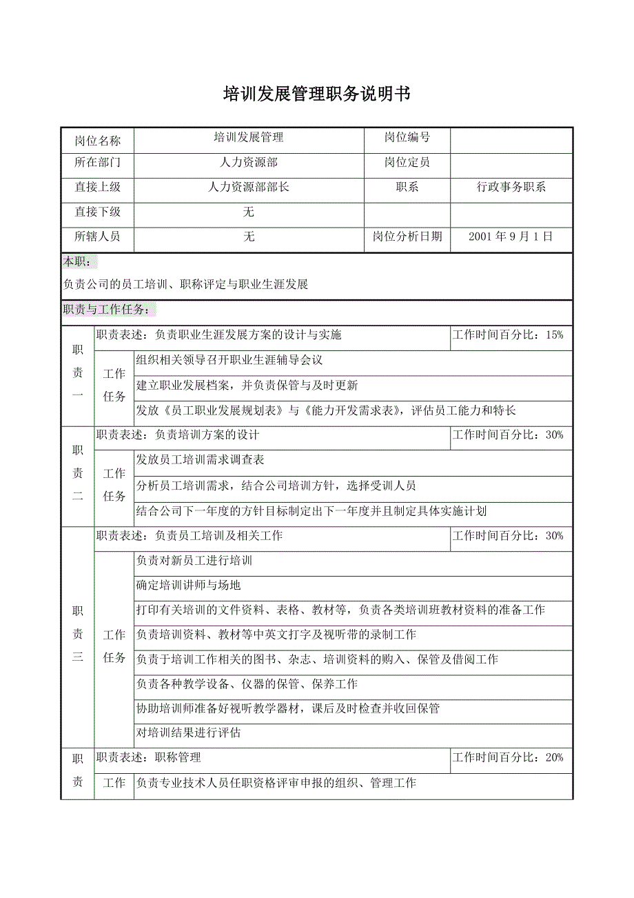 培训发展管理职务说明书_第1页