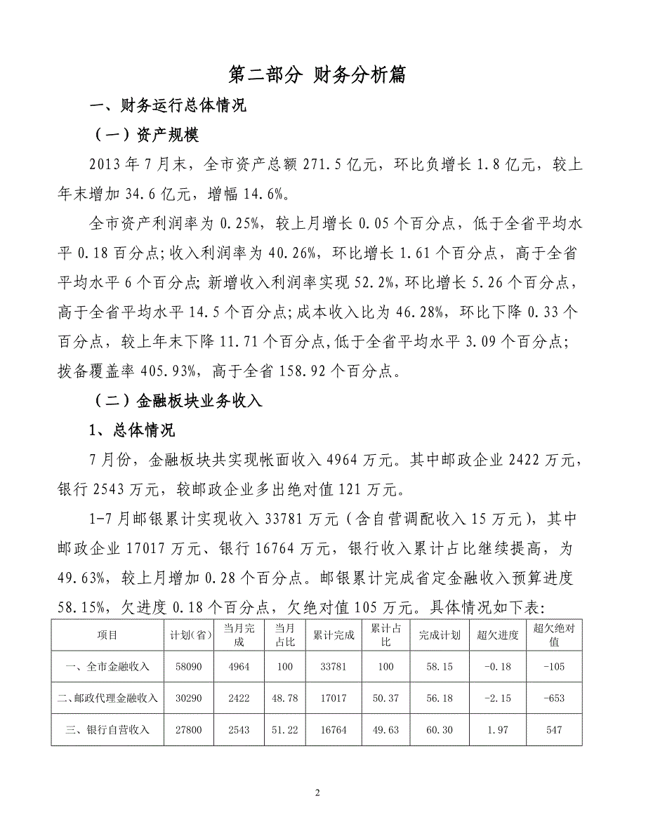 邵阳市分行2013年7月份经营财务分析_第2页