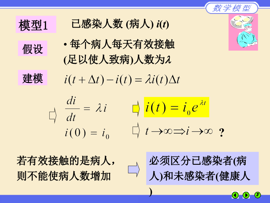 第五章微分方程模型清华大学数学建模教程_第4页