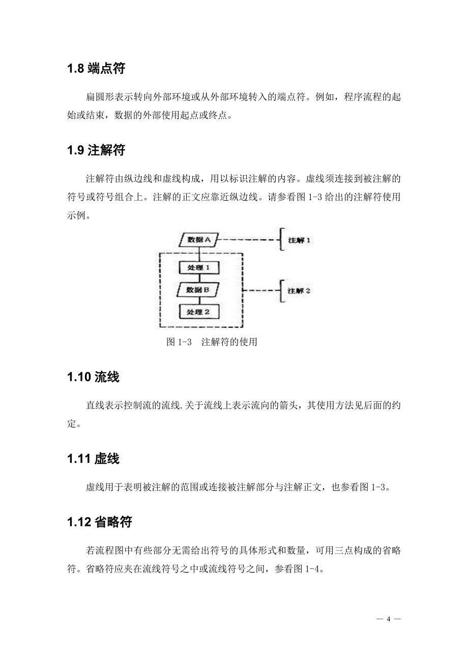 程序流程图编写规范当文网提供_第4页