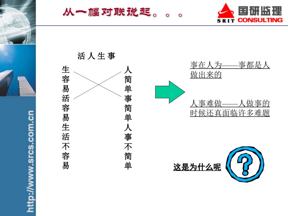 项目管理中的高效沟通和正确思维_第3页