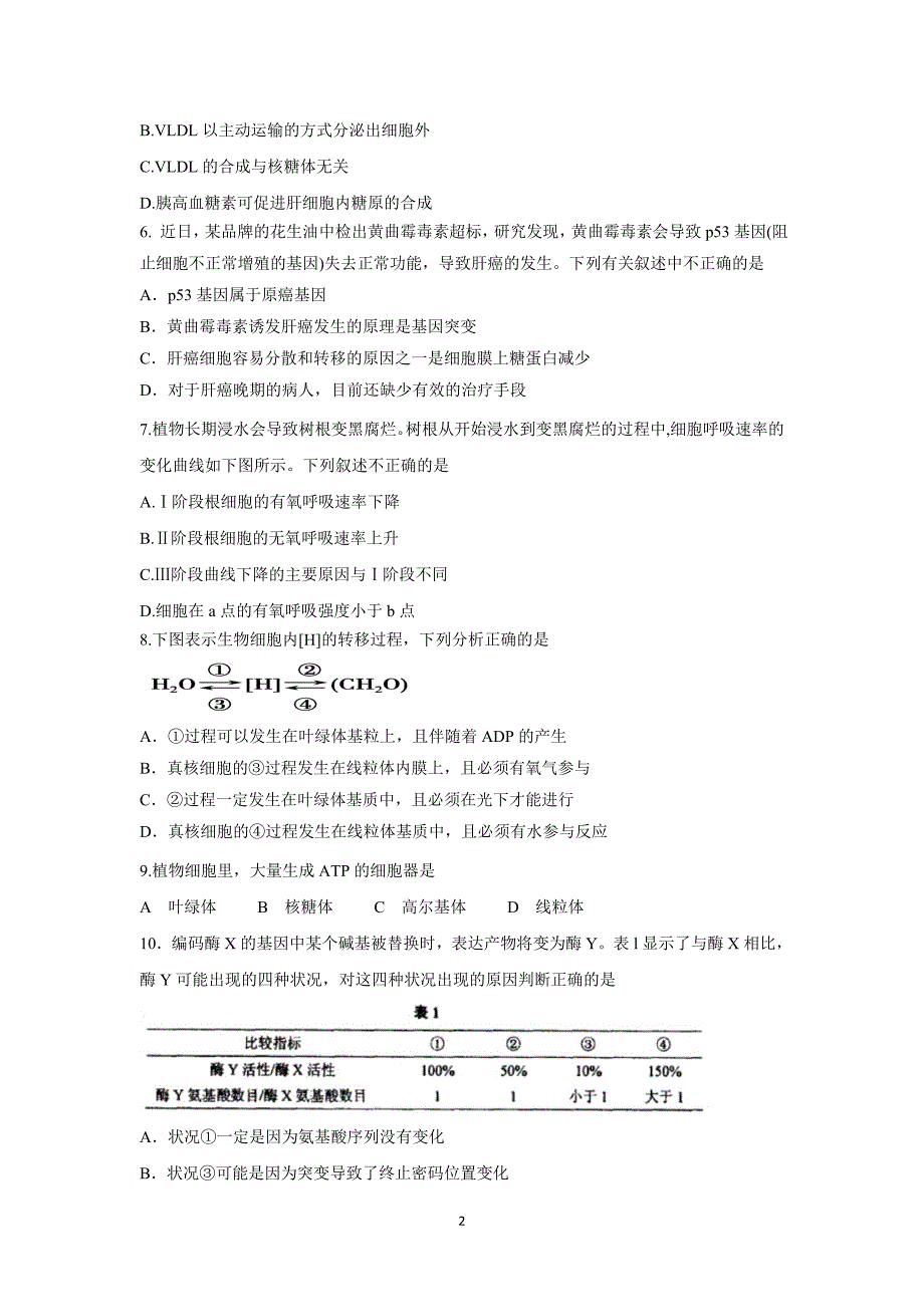 【生物】山西省2016届高三第一次阶段性考试（10月月考）_第2页