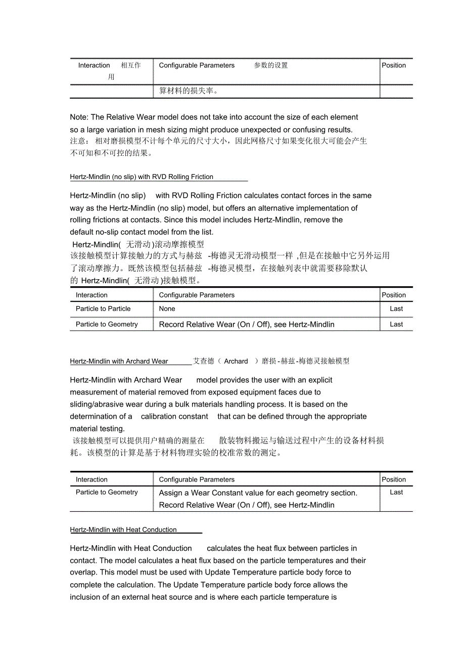 ContactModels_第2页