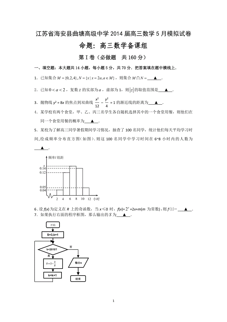 【数学】江苏省海安县曲塘高级中学2014届高三模拟考试_第1页