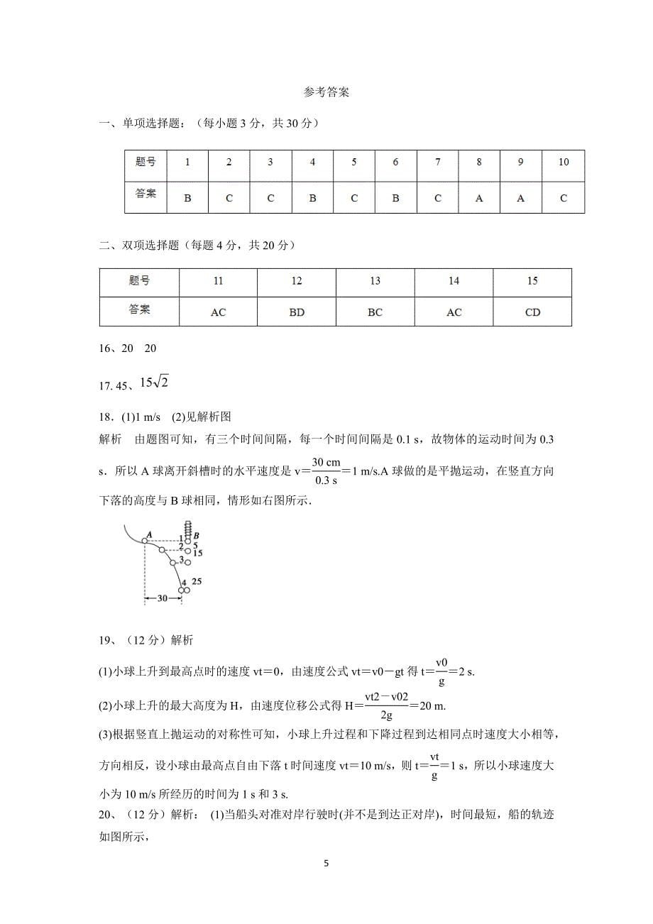 【物理】广东省雷州市客路中学2015-2016学年高一上学期月考试题_第5页