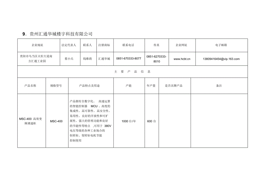 fg9贵州汇通华城楼宇科技有限公司_第1页