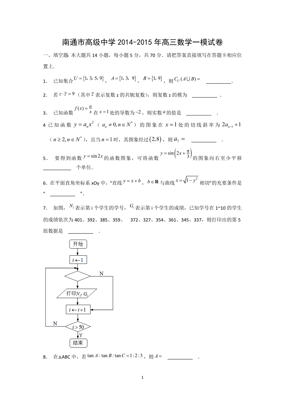 【数学】江苏省南通市高级中学2015届高三一模 _第1页