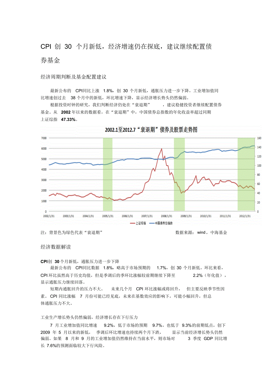 CPI创30个月新低,经济增速仍在探底,建议继续配置债券基金_第1页