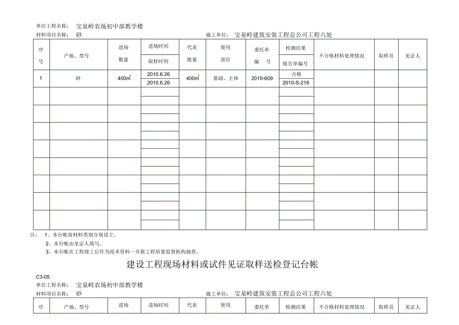 C3-05建设工程现场建筑材料有见证取样送检登记台帐_第3页