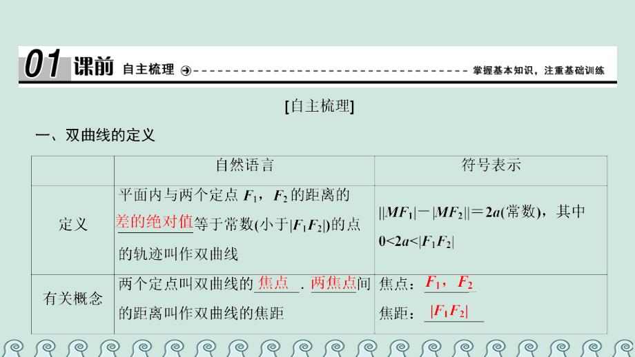 2017-2018学年高中数学 第二章 圆锥曲线与方程 2.2 双曲线 2.2.1 双曲线及其标准方程课件 新人教a版选修1-1_第4页