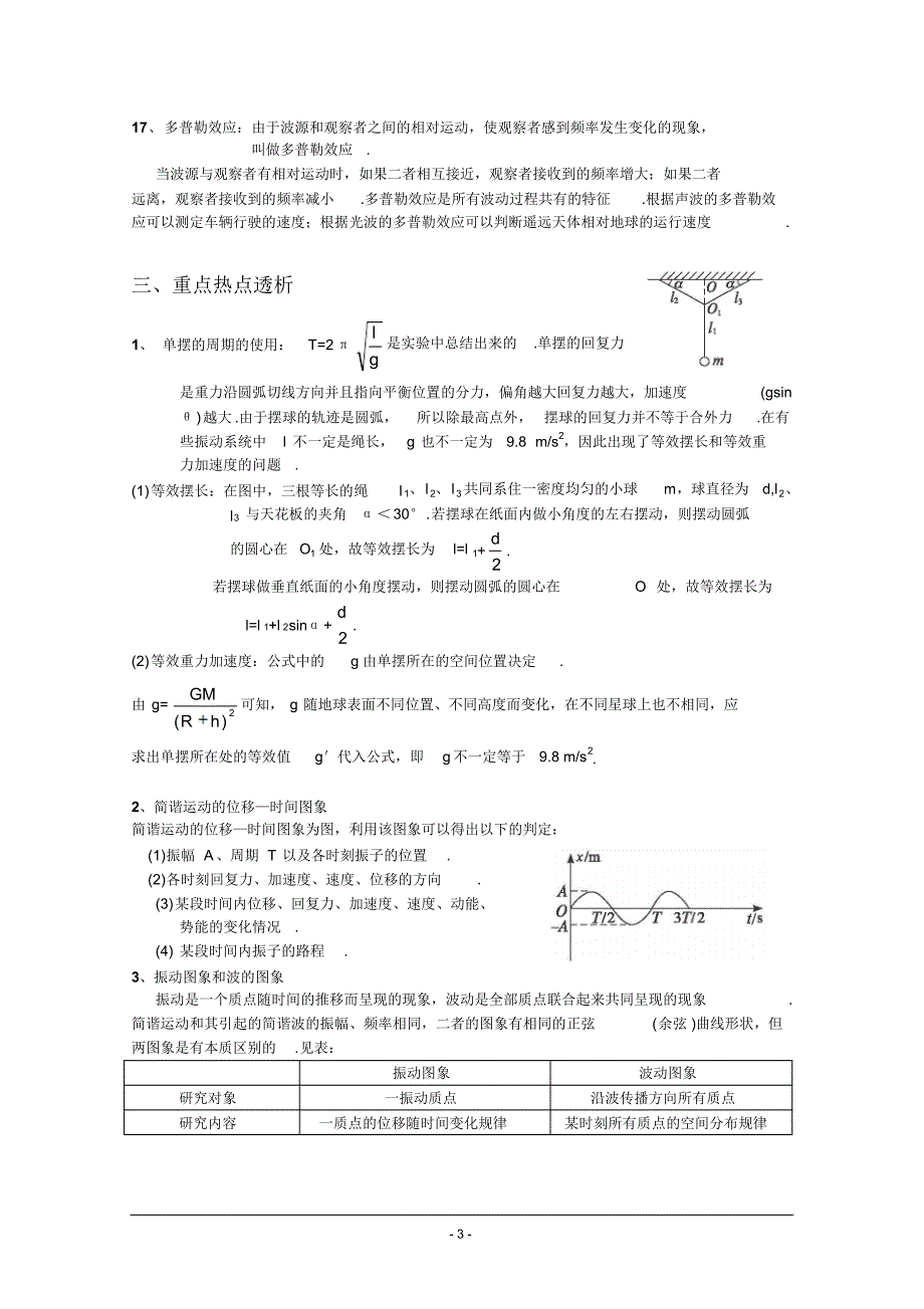 (文最后有详解)中高二物理竞赛专题：2.振动与波_第3页