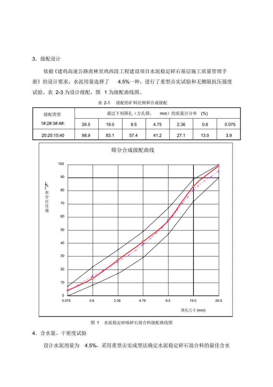 C7标水稳配合比设计报告上基层(建鸡高速)_第4页