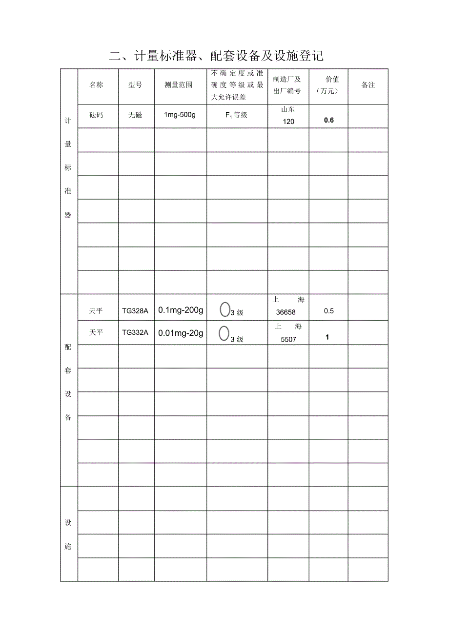 F1等级毫克克组标准砝码计量标准履历书_第4页