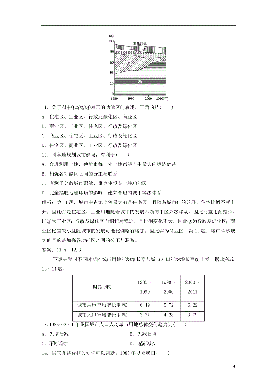 2017-2018学年高中地理 第二单元 城市与地理环境单元达标检测 鲁教版必修2_第4页