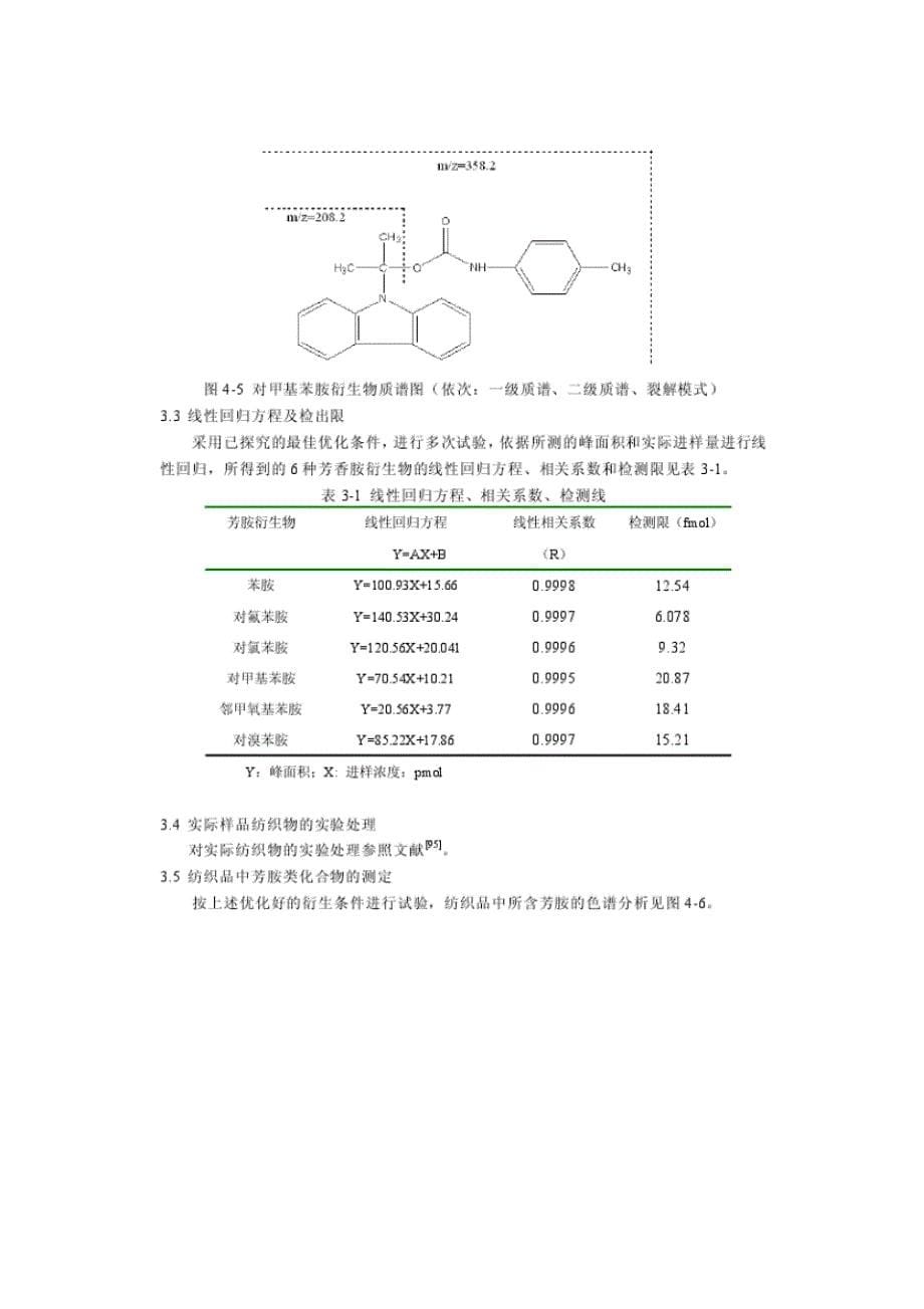 i荧光衍生试剂用于芳香胺的高效液相色谱一质谱检测_第5页