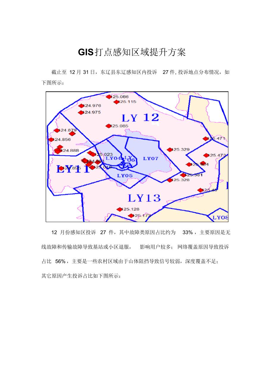 GIS打点感知区域提升_第1页