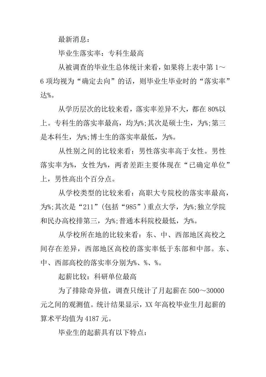 xx年薪酬调研报告.docx_第2页