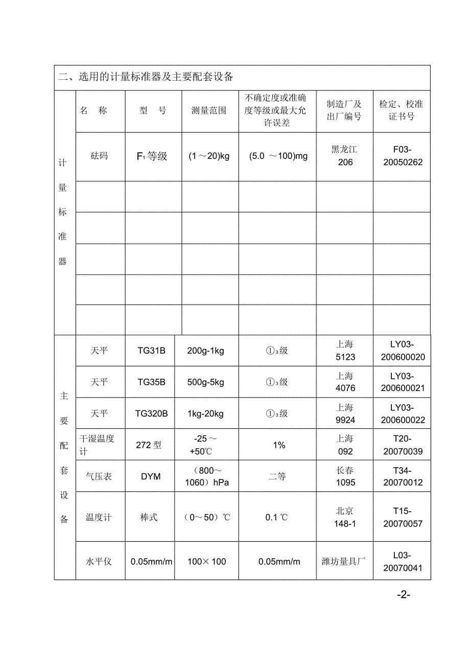 F1等级公斤组砝码技术报告_第5页