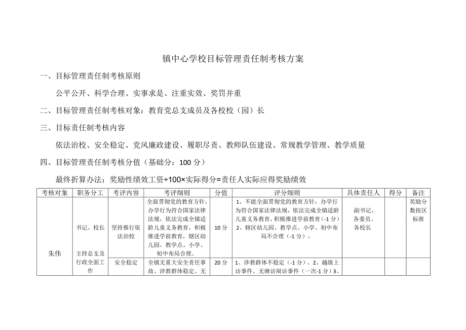 2018年镇中心学校目标管理责任制_第1页