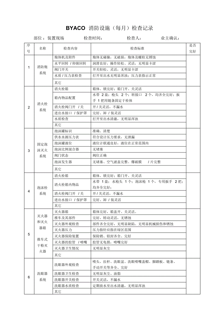 BYACO消防设施检查记录_第1页