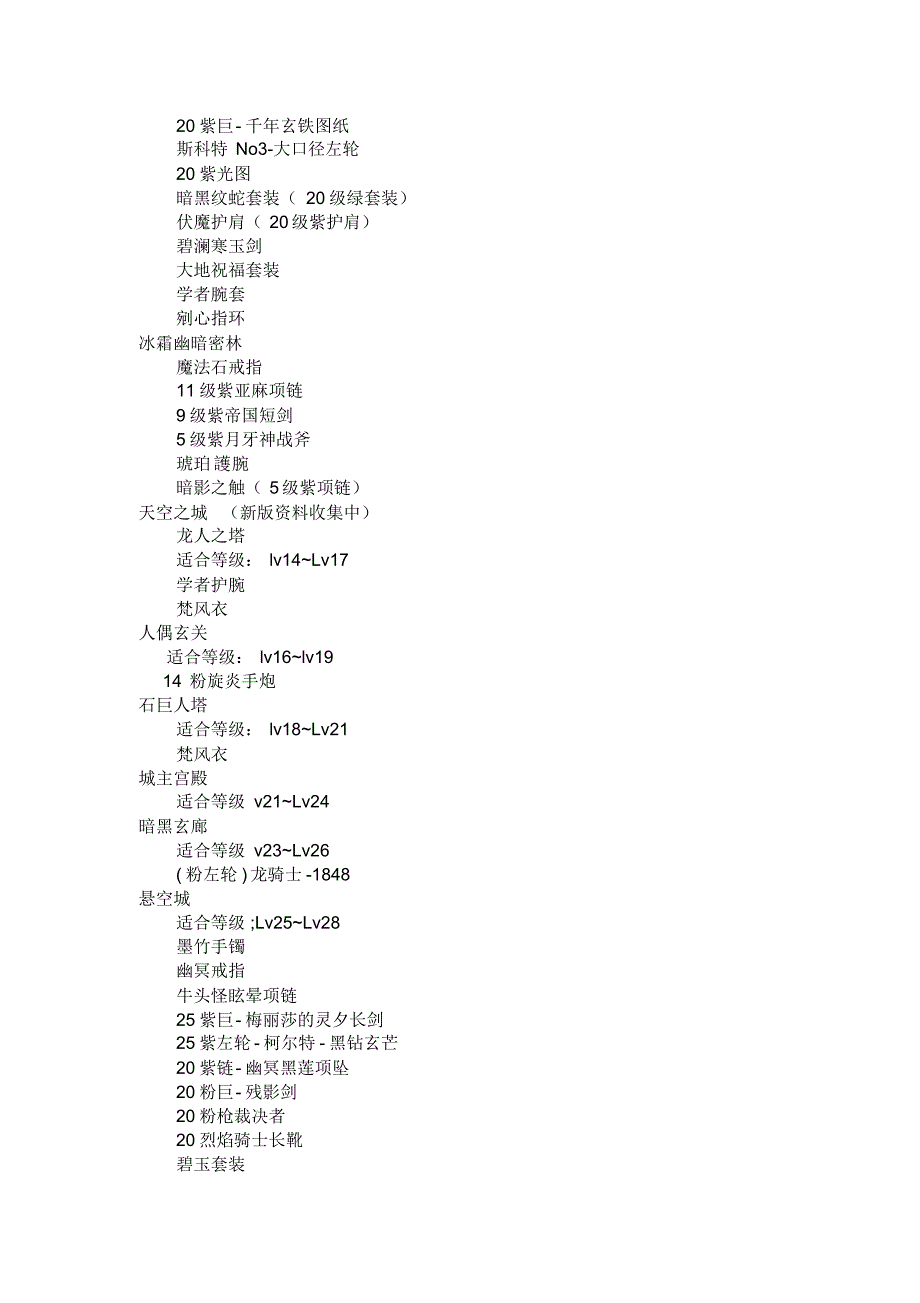 DNF掉落粉紫绿装备(零)_第2页