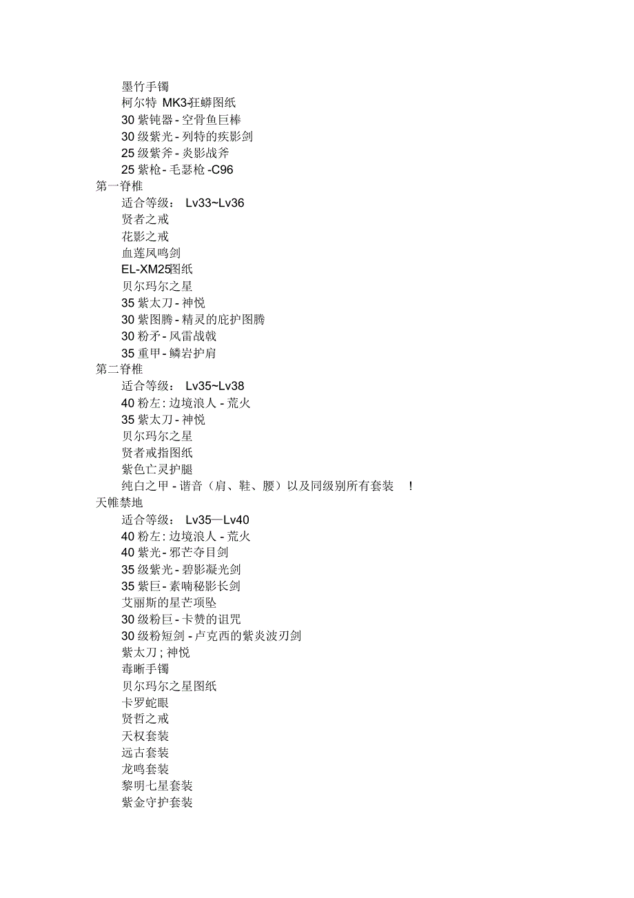 DNF掉落粉紫绿装备(零)_第4页