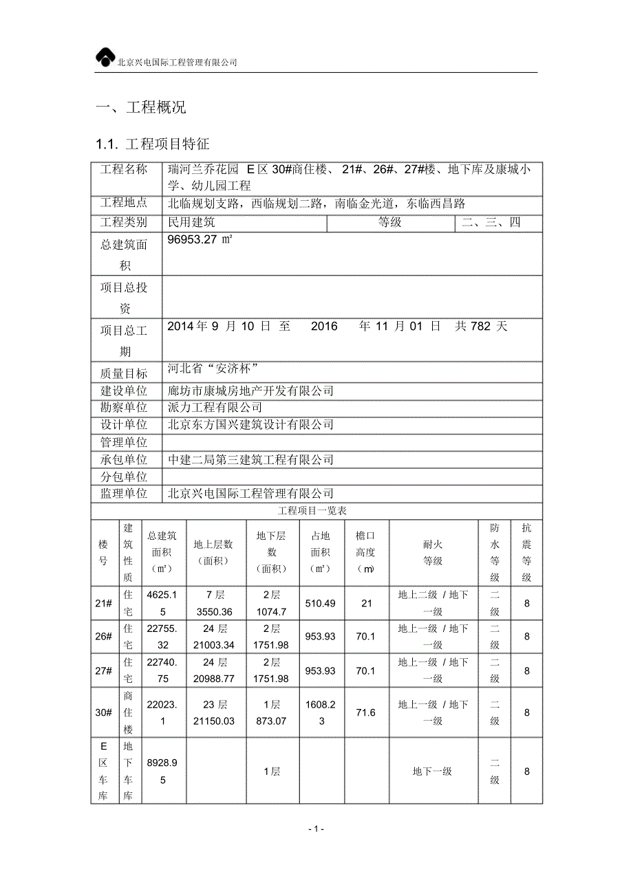 E区康城瑞河兰乔监理测量_第1页