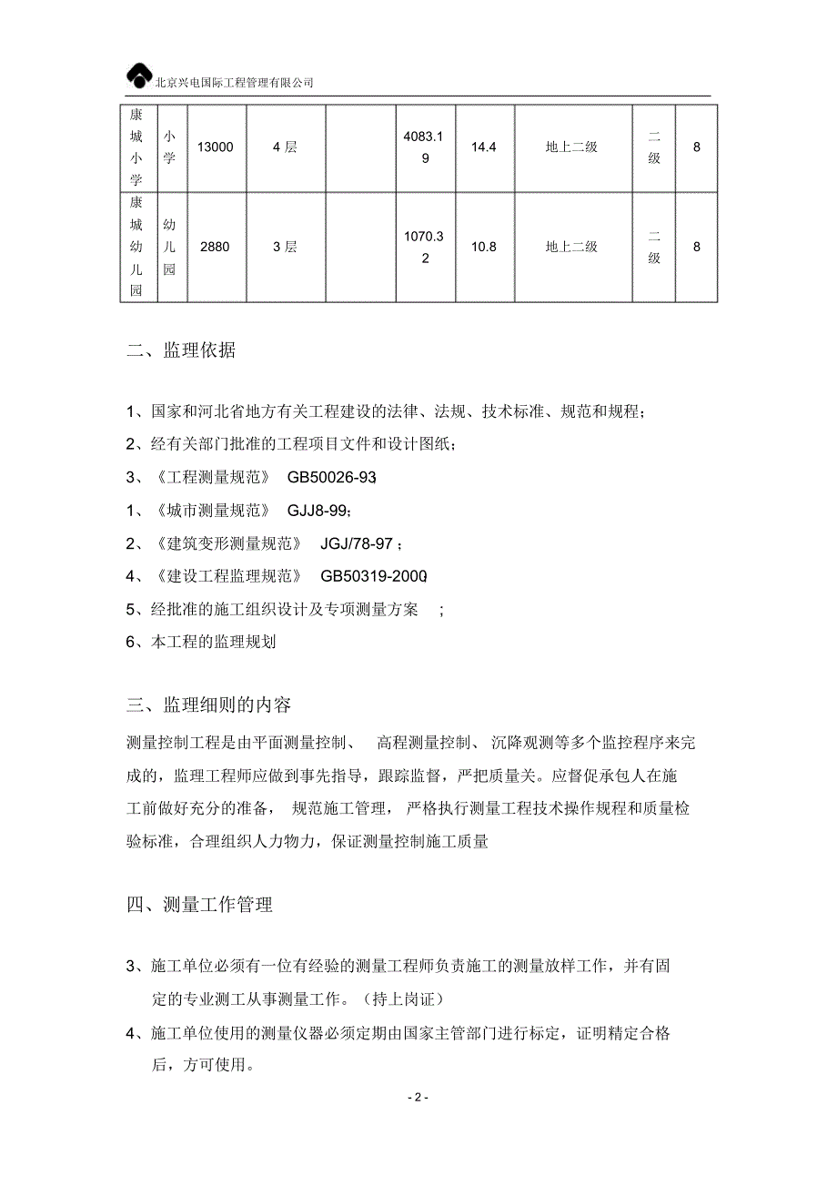 E区康城瑞河兰乔监理测量_第2页