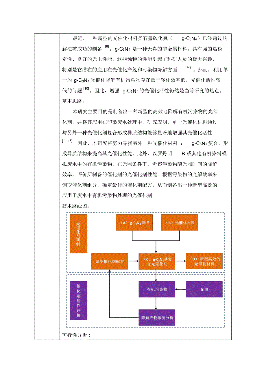 g-C3N4基复合光催化剂研制及其在印染废水处理中的应用研究项目申报书_第3页